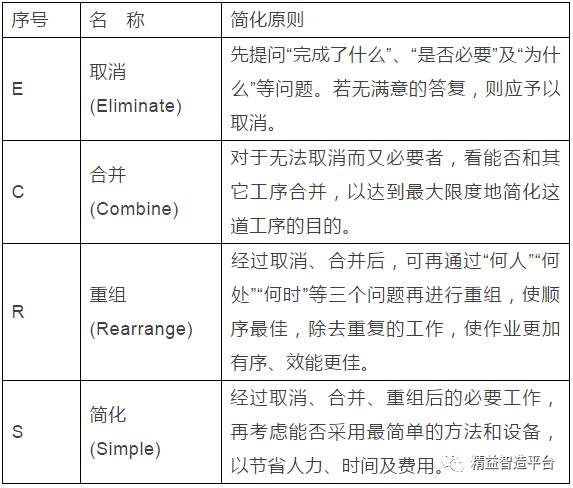 澳门一码一肖一特一中Ta几si｜全新答案解释落实