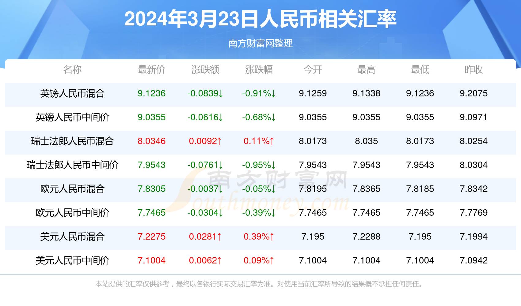 如梦亦如幻 第2页