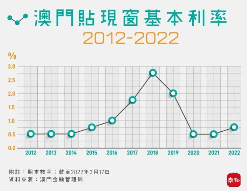 香港澳门六开彩开奖网站｜全新答案解释落实