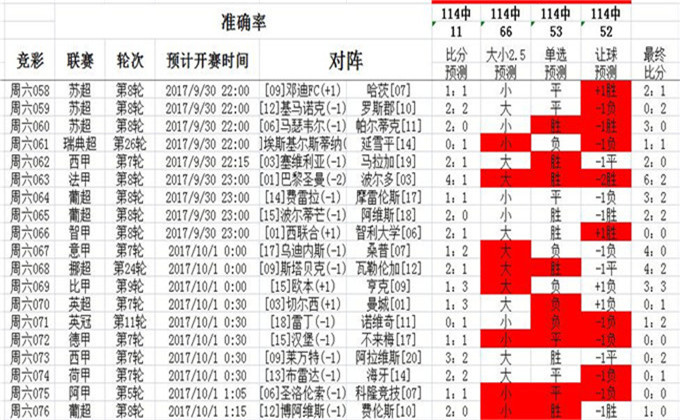 12949cσm查询,澳彩资料｜词语释义解释落实