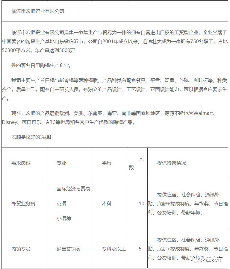 罗欣药业最新招聘概况