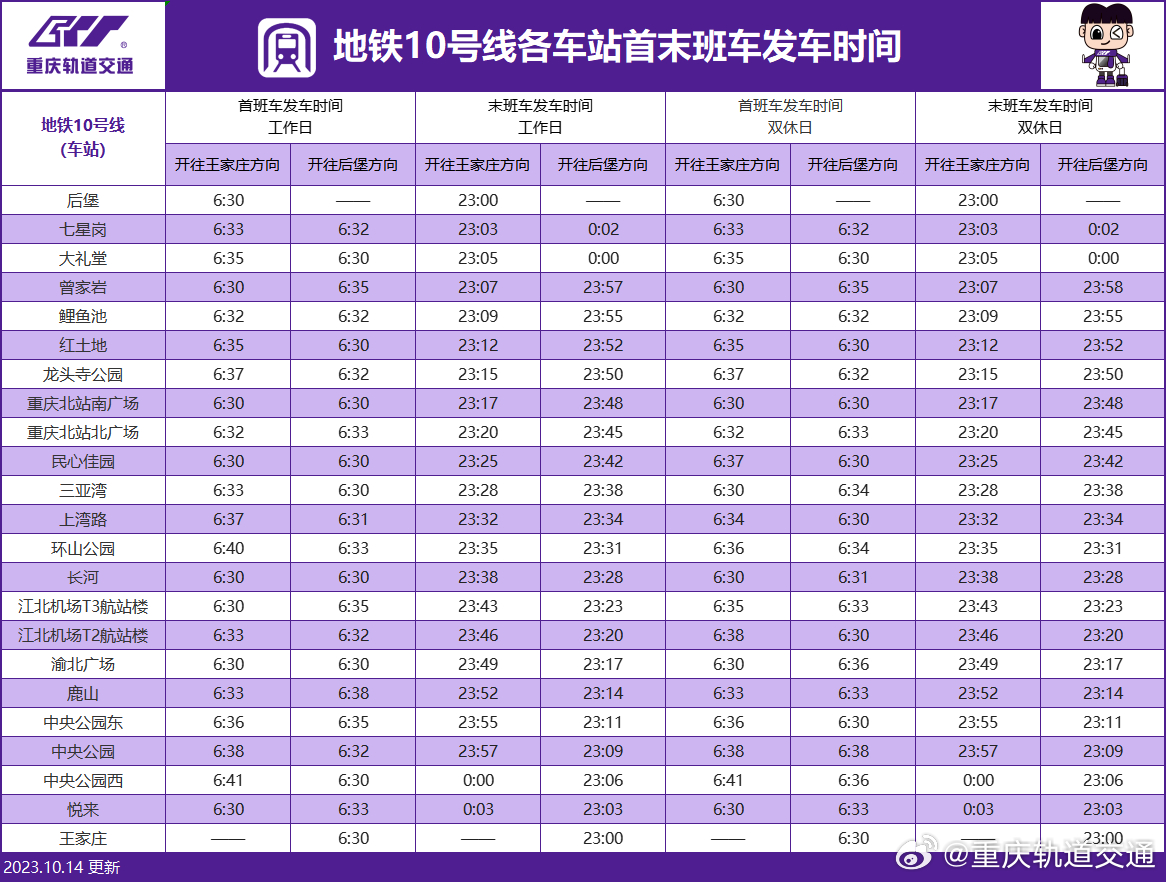 白徐线最新时刻表，连接城市脉搏的精准交通计划