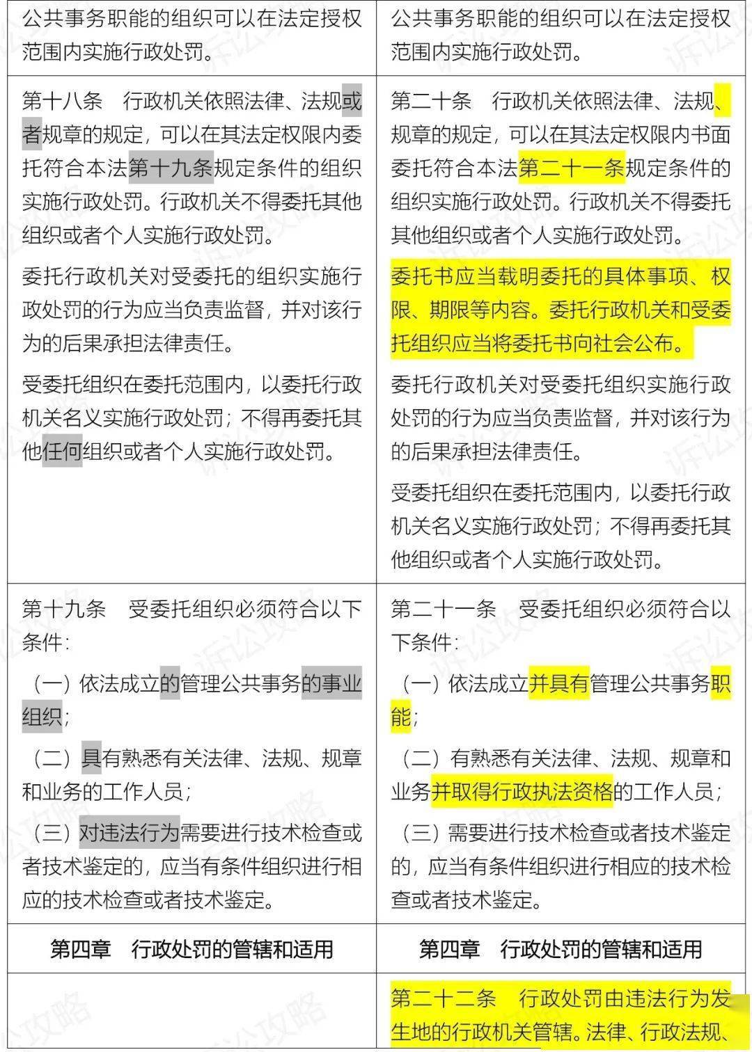 20024新澳天天开好彩大全160期｜最新答案解释落实