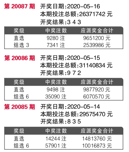 一曦时光 第2页