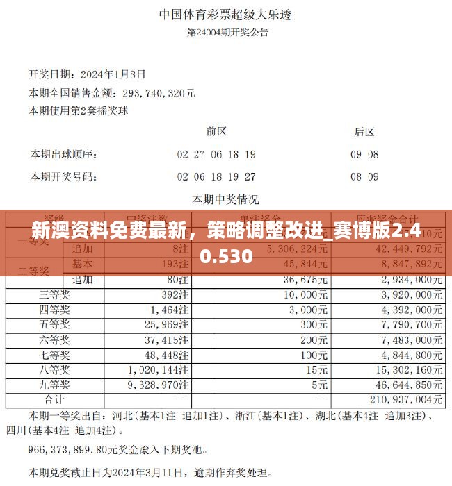 2024新奥最新资料｜最新答案解释落实