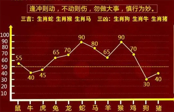 最准一肖一码100%噢｜全新答案解释落实