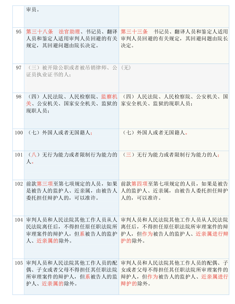 白小姐一码中期期开奖结果查询｜全新答案解释落实