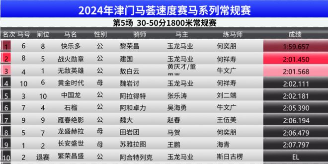 2024年12月15日 第87页