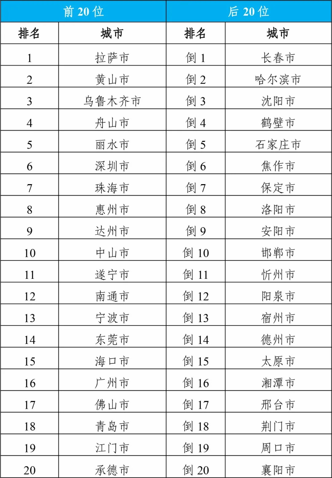 2024年新澳门开奖结果查询｜全面解读说明