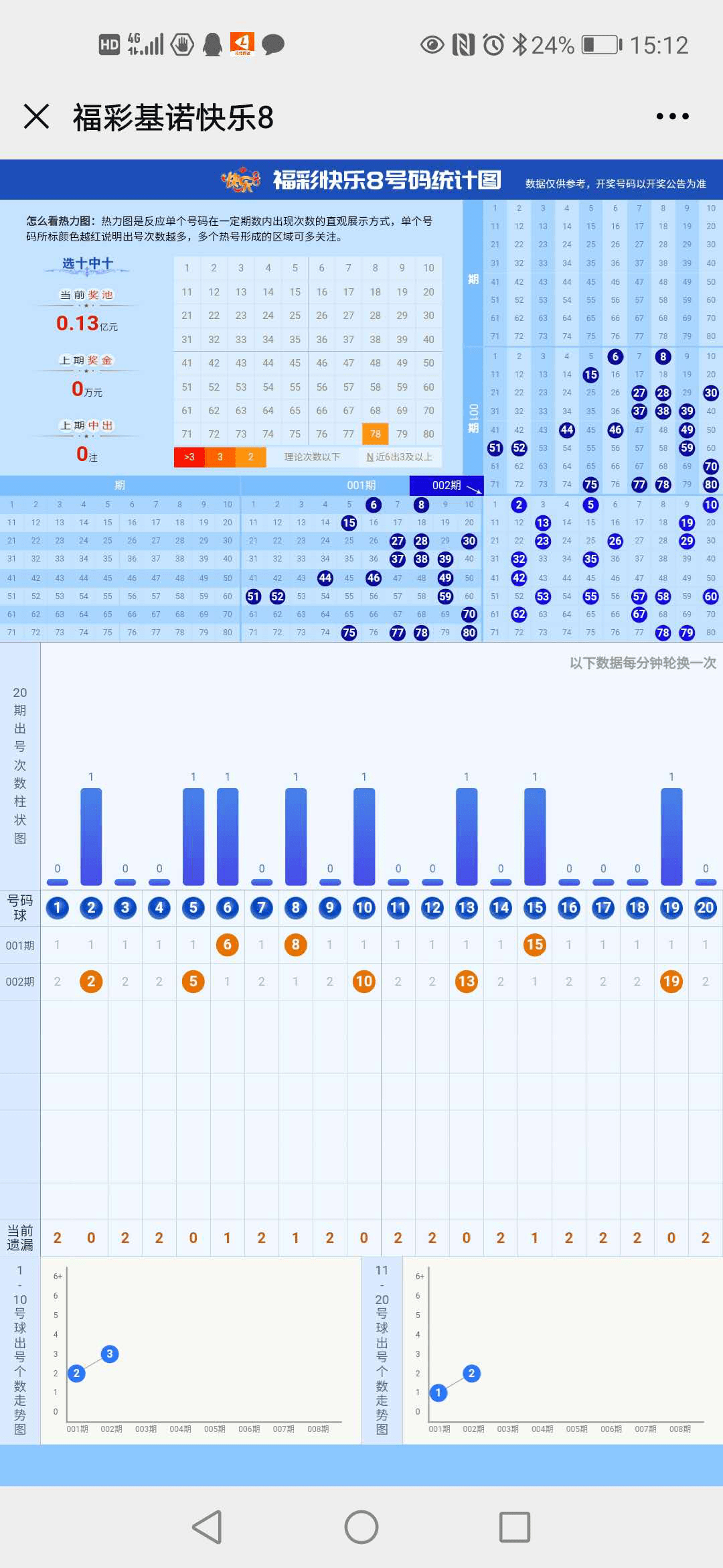 2024澳门天天六开好彩开奖｜全面解读说明