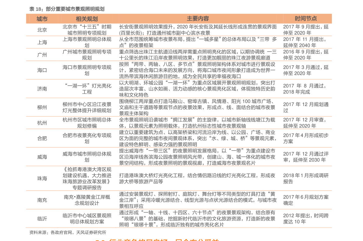 2024新澳精准资料免费提供网站｜词语释义解释落实