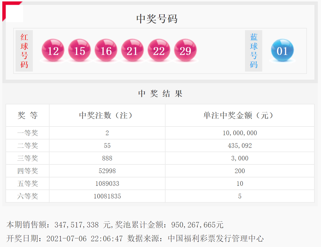 新澳门今晚开奖结果号码是多少｜最新答案解释落实