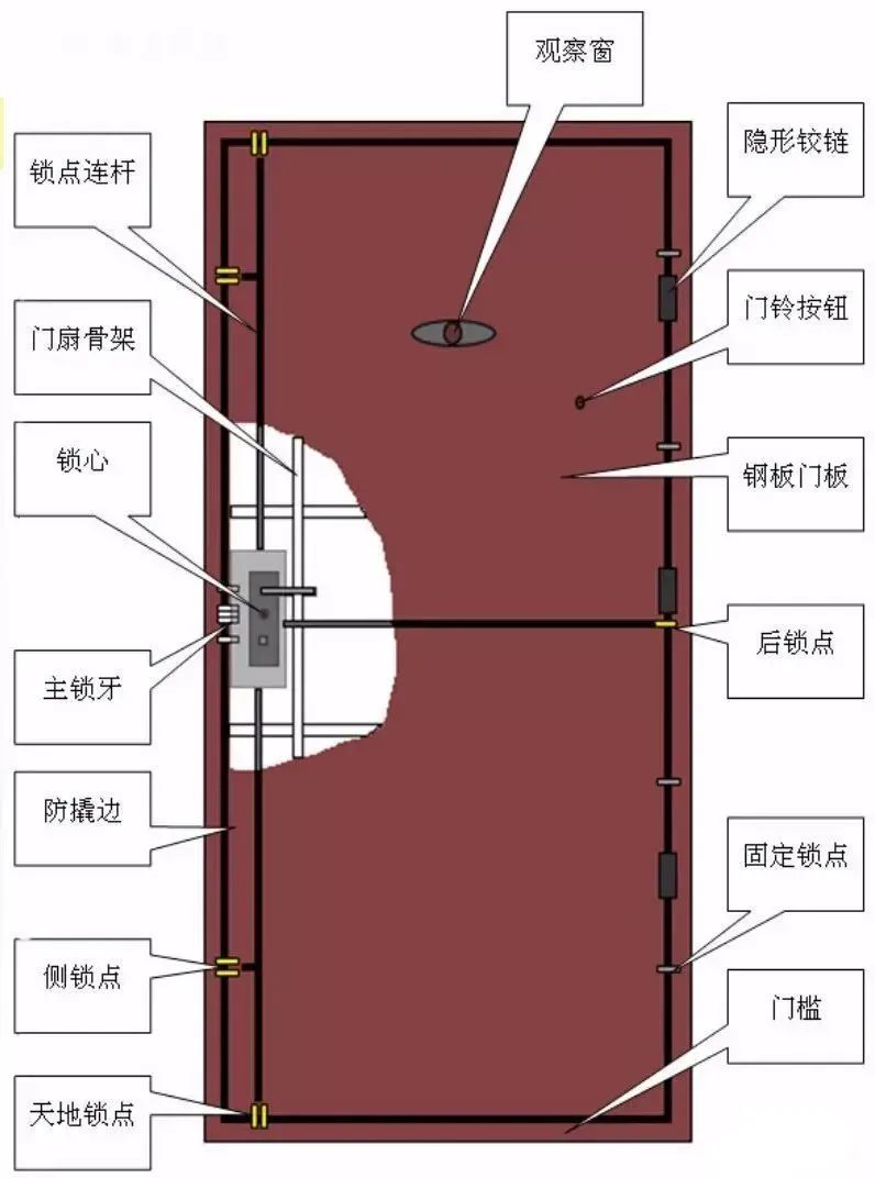 新门内部资料精准大全｜最新答案解释落实