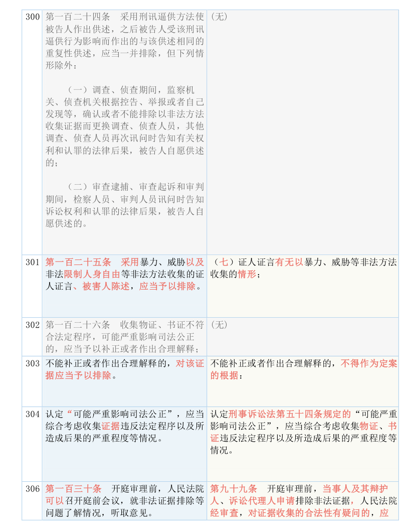 最准一肖100%最准的资料｜最新答案解释落实