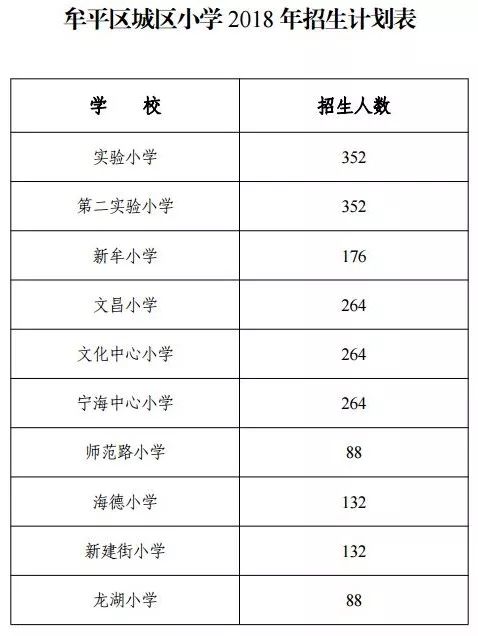 香港6合和彩今晚开奖结果查询｜词语释义解释落实