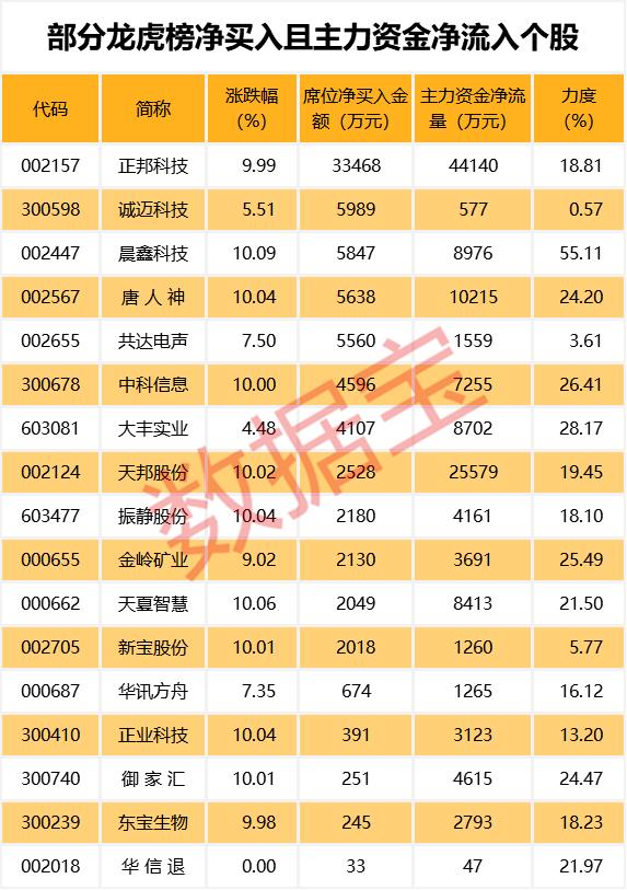 唐人神股票最新消息深度解读