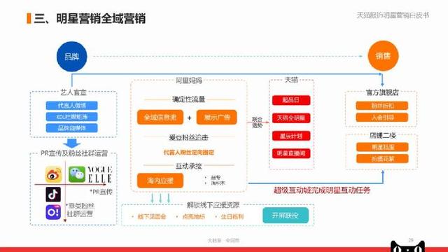 澳门六开奖结果2024开奖记录今晚直播视频｜标准化流程评估