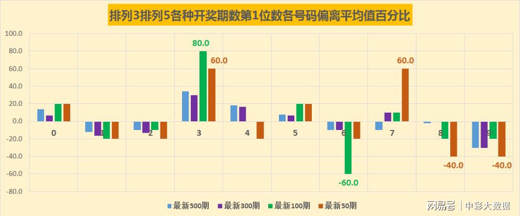 今晚澳门特马开什么今晚四不像｜全面数据应用分析