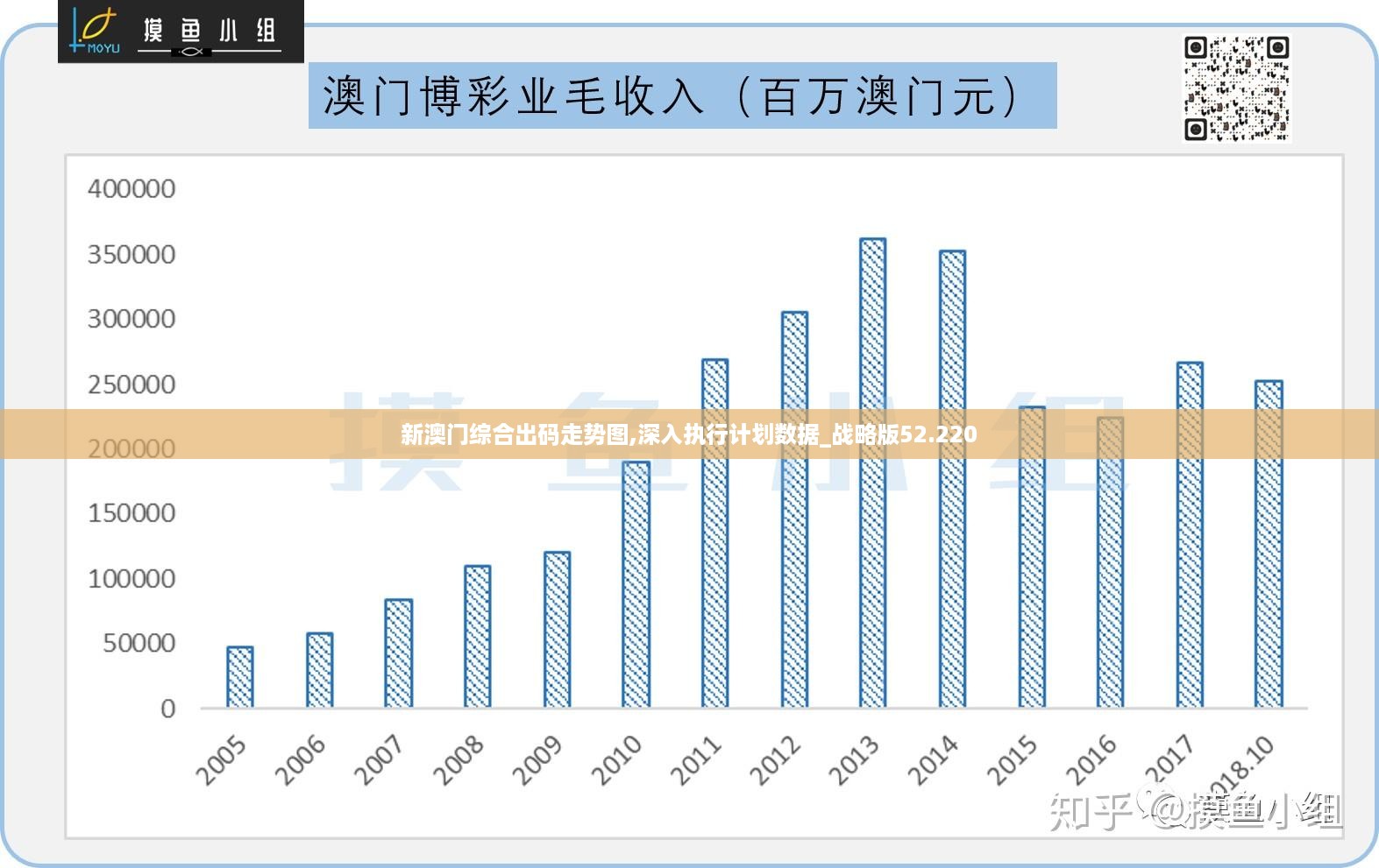 澳门一肖四码｜全面数据应用分析