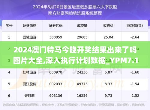 新澳门今晚开特马｜广泛的解释落实方法分析