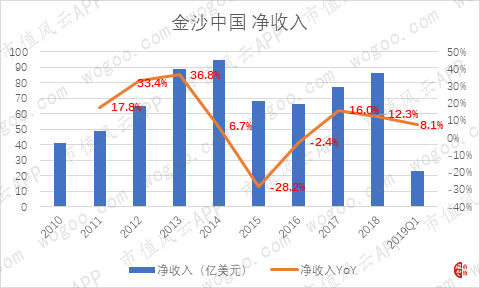 澳门今晚必开一肖1｜全面数据应用分析