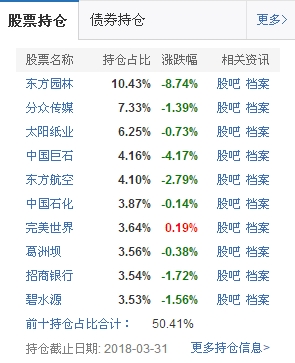 最准一码一肖100%凤凰网｜最新答案解释落实