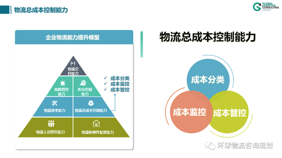 六盒宝典精准资料期期精准｜标准化流程评估