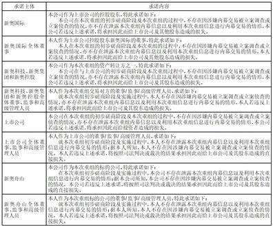 新奥门资料大全正版资料2024年免费下载｜最新答案解释落实