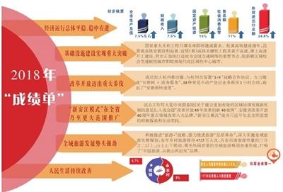 新澳门中特期期精准｜智能解答解释落实