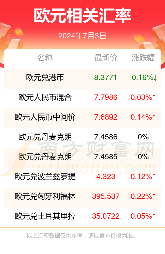 2024新澳最准的免费资料｜多元化方案执行策略