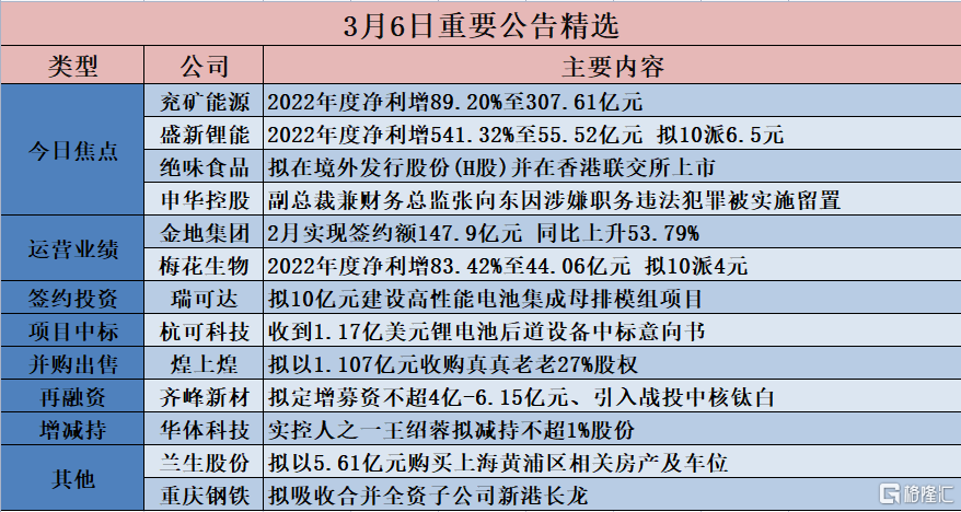 7777788888新版跑狗图｜精选解释解析落实