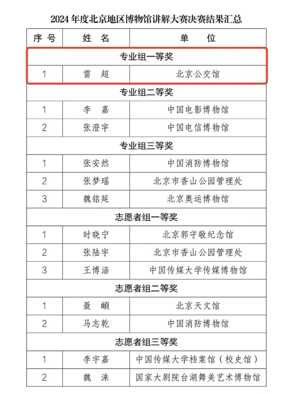 2024澳门开奖查询｜精选解释解析落实