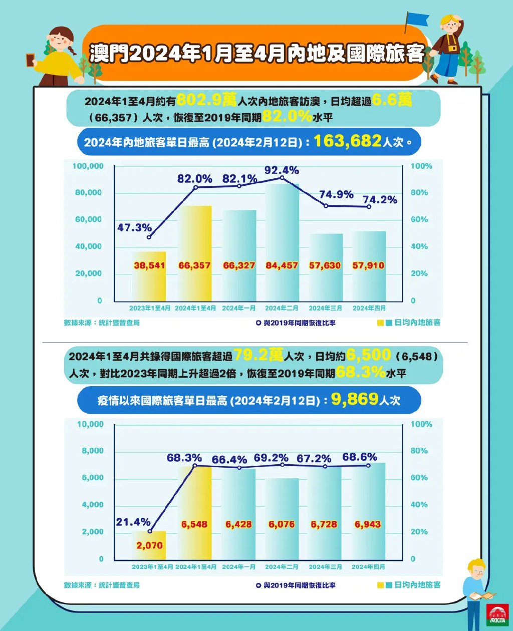 2024年新澳门今晚开什么｜全面数据应用分析