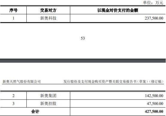 2024新奥精准资料免费大全｜精选解释解析落实