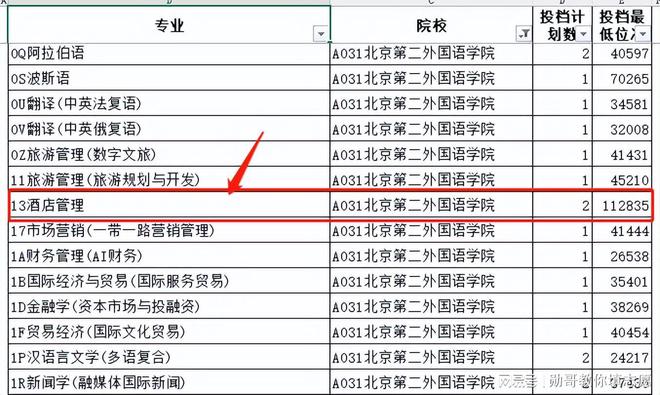 2024年新澳门开奖号码｜全面数据应用分析