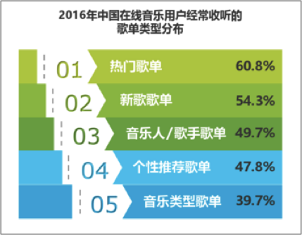 新澳精准资料免费提供265期｜精选解释解析落实