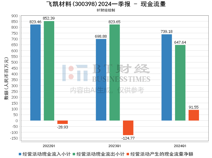 2024今晚澳门开什么号码｜全面数据应用分析