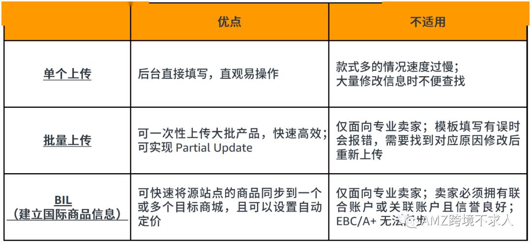 新澳门2024年正版免费公开｜标准化流程评估