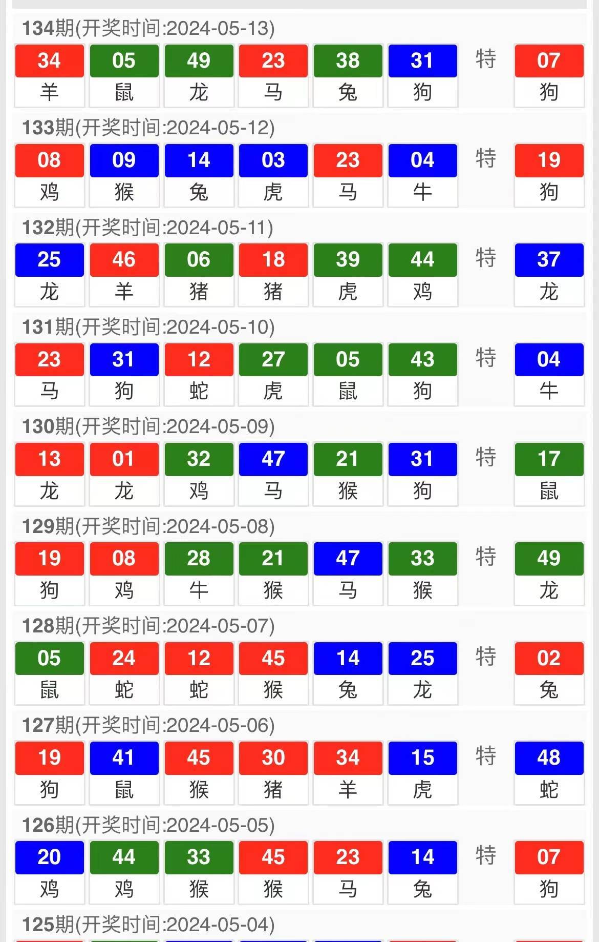 4949澳门今晚开奖结果｜智能解答解释落实