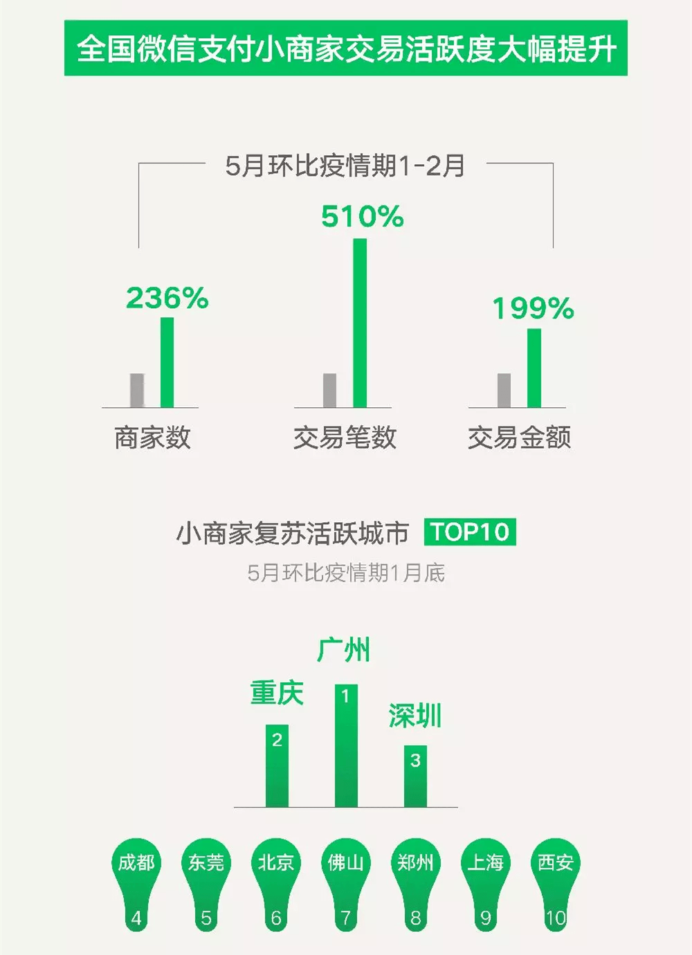 新澳门精准一码发财｜全面数据应用分析