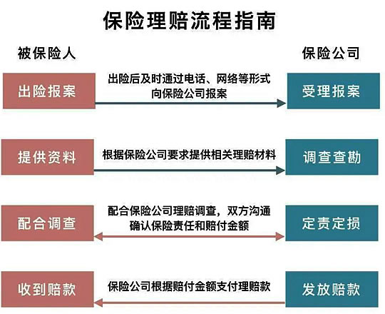 新澳精准资料免费提供｜标准化流程评估