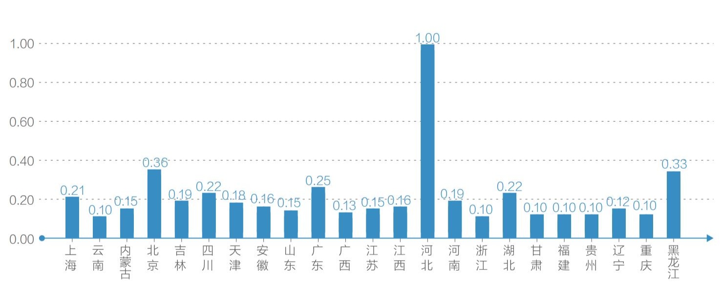 2024年管家婆一肖中特｜精选解释解析落实