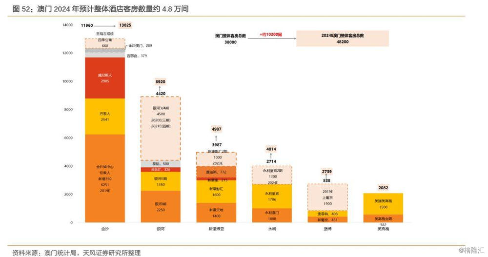 澳门四不像最准的资料｜全面数据应用分析