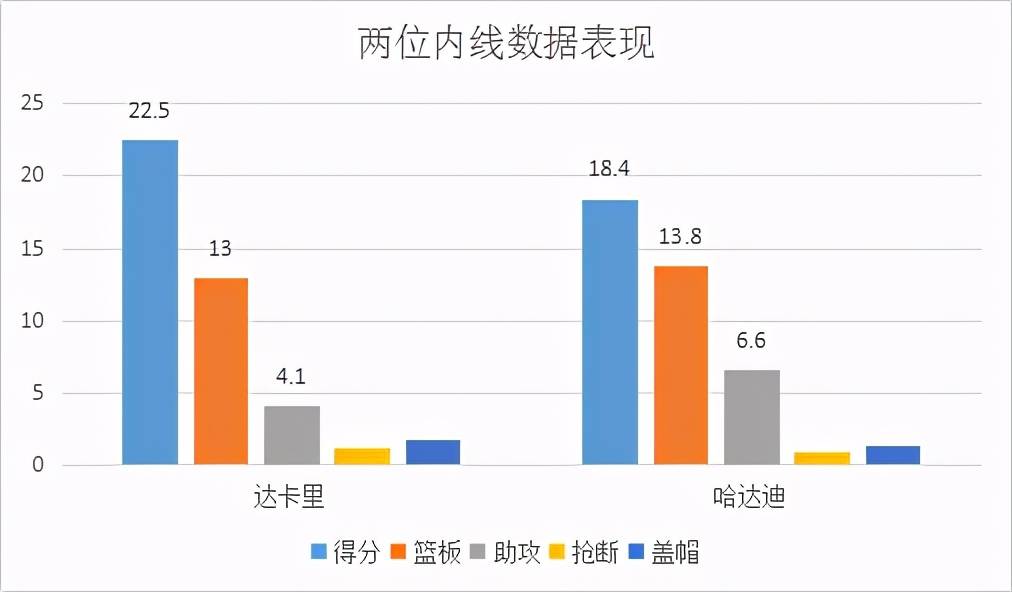 澳门今晚开特马+开奖结果课优势｜全面数据应用分析