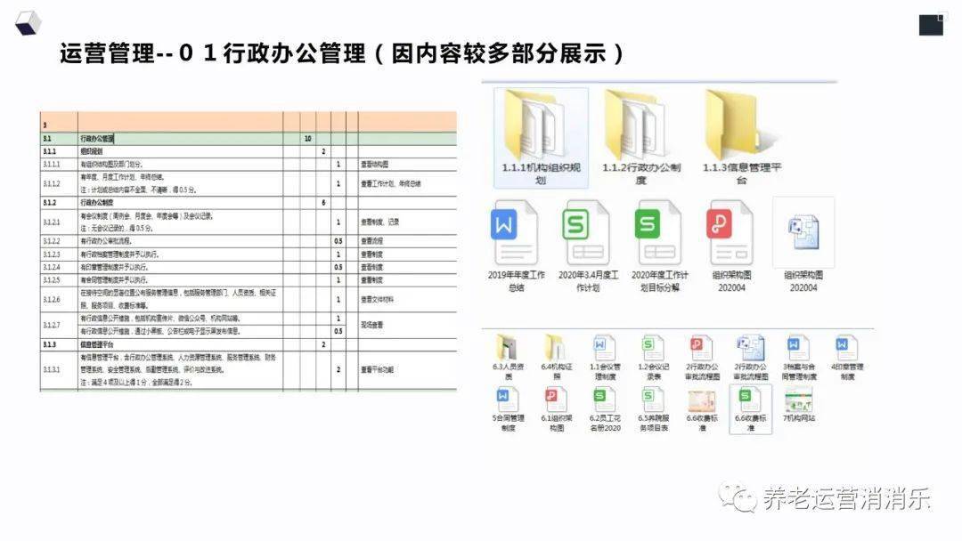 新粤门六舍彩资料正版｜标准化流程评估