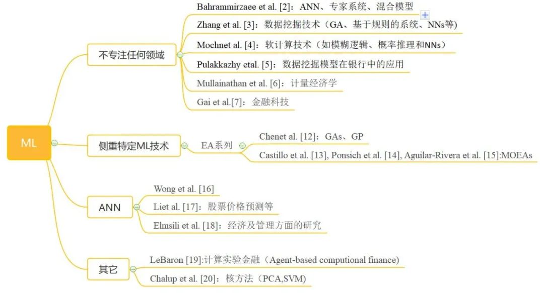 澳门一码一肖一特一中全年,理论分析解析说明_tool86.551