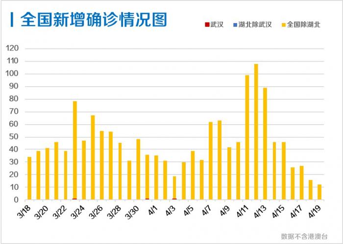 2024澳门天天开彩大全,实地分析数据设计_精英款18.606