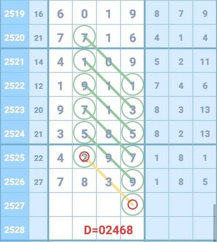 最准一肖一码一一子中特7955,多元化策略执行_经典款46.59