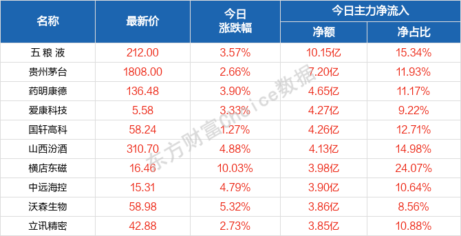 2024澳门天天开好彩大全蛊,全面理解执行计划_精英款14.920