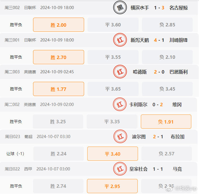 2024澳门天天开彩开奖结果,真实数据解析_限定版98.659